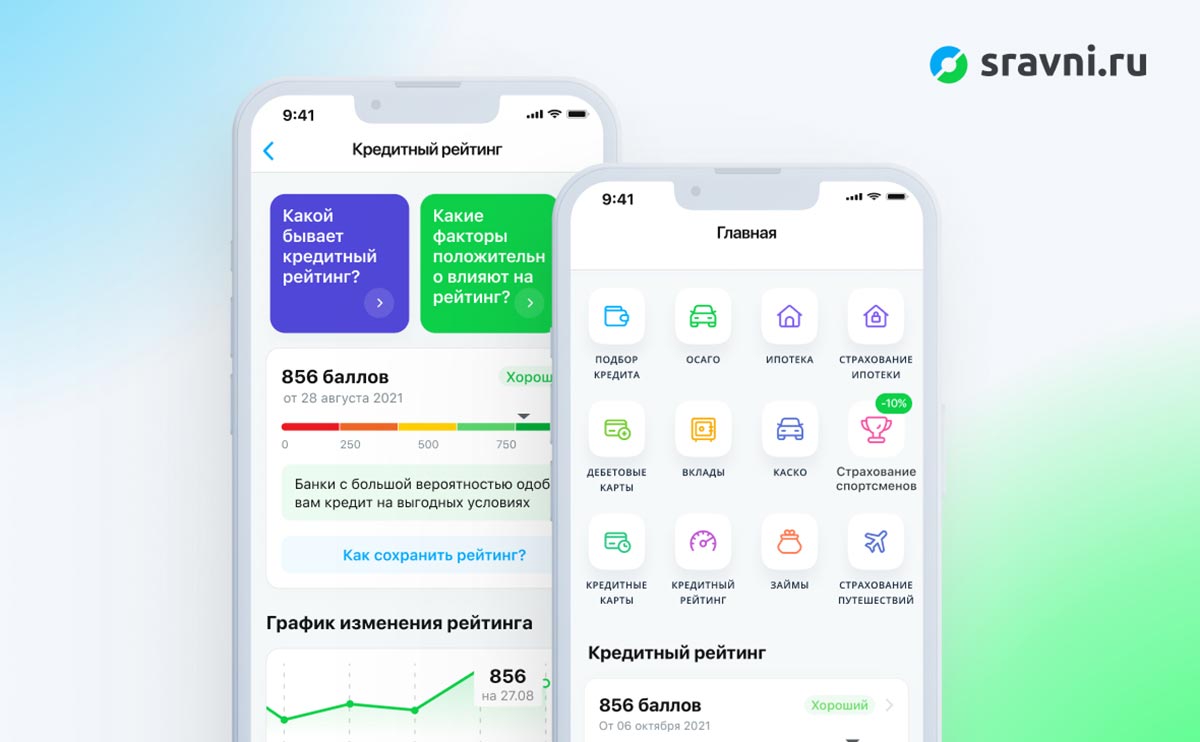 Сравни.ру запустила проверку кредитного рейтинга в приложении