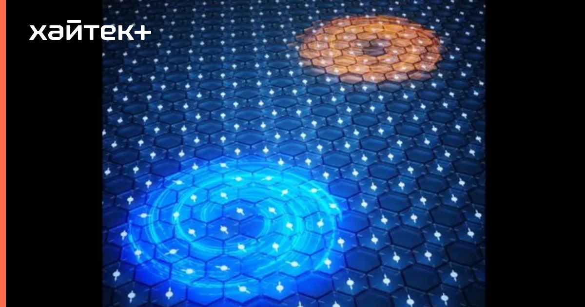 Физики обнаружили давно предсказанный вид магнетизма в атомарно тонком кристалле